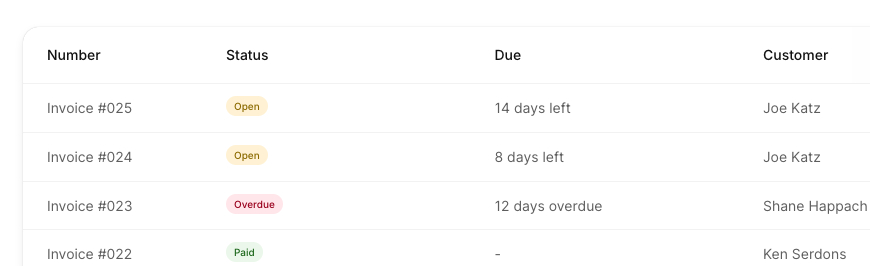Invoice management dashboard