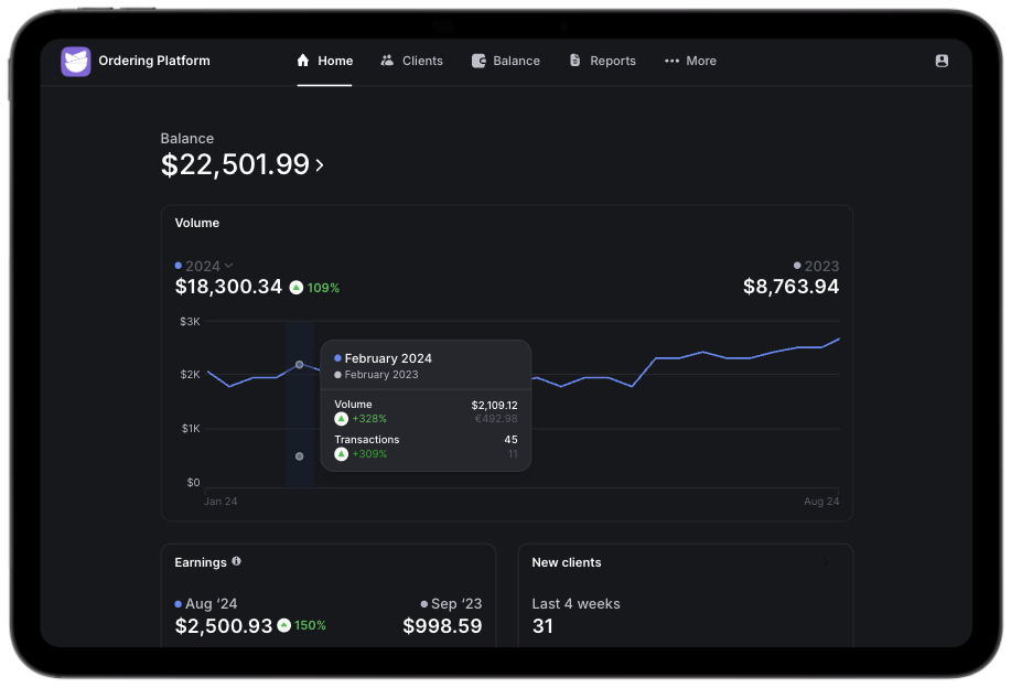 SaaS Platform Dashboard